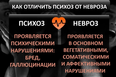 Лечение психоза в Лесозаводске